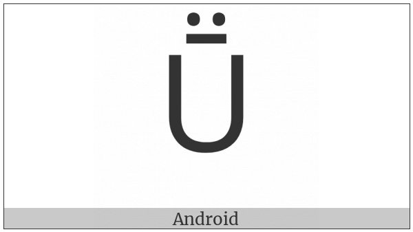 Latin Capital Letter U With Macron And Diaeresis on various operating systems