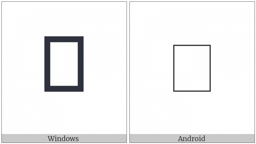 Egyptian Hieroglyph E020 on various operating systems
