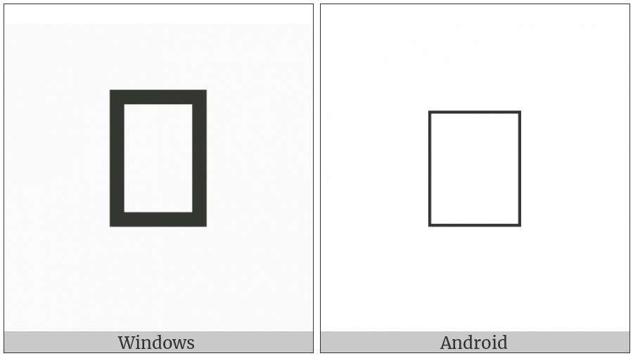 Egyptian Hieroglyph E037 on various operating systems
