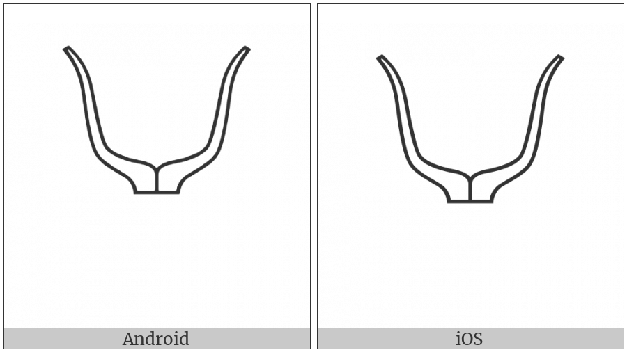Egyptian Hieroglyph F013 on various operating systems