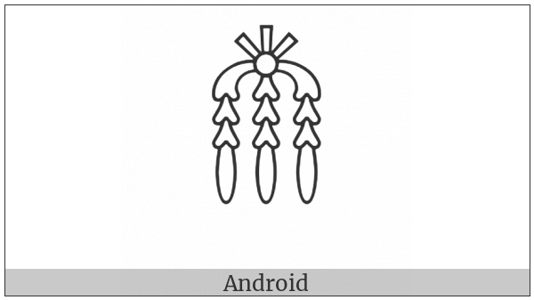Egyptian Hieroglyph F031 on various operating systems