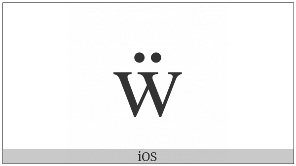 Latin Small Letter W With Diaeresis on various operating systems