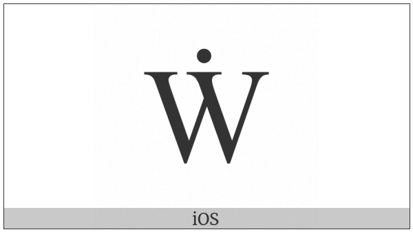 Latin Capital Letter W With Dot Above on various operating systems