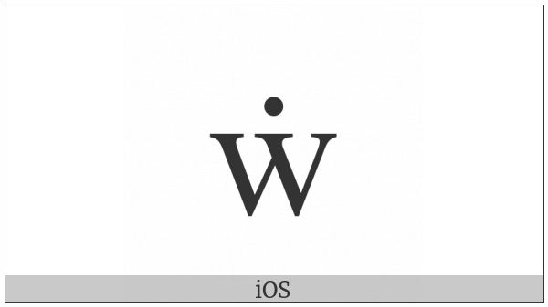 Latin Small Letter W With Dot Above on various operating systems