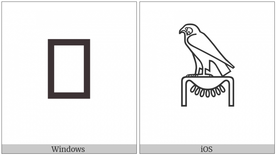 Egyptian Hieroglyph G008 on various operating systems