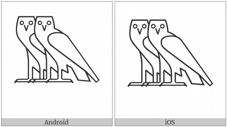Egyptian Hieroglyph G018 on various operating systems