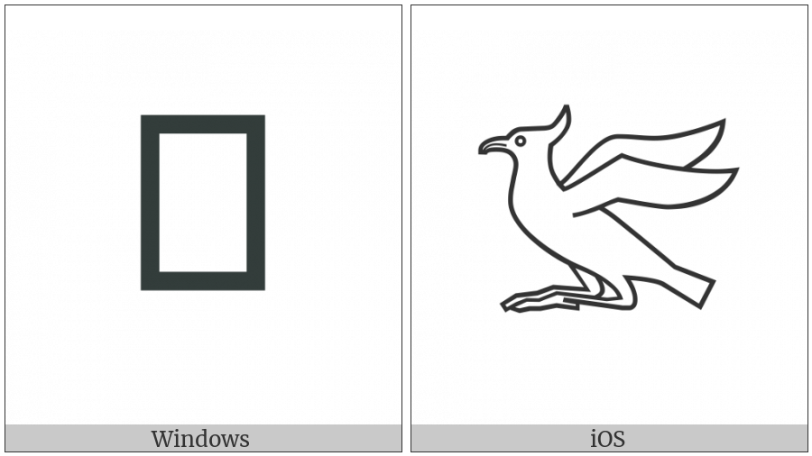 Egyptian Hieroglyph G024 on various operating systems