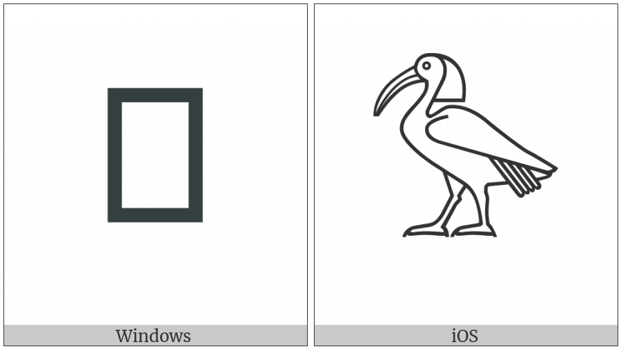 Egyptian Hieroglyph G025 on various operating systems