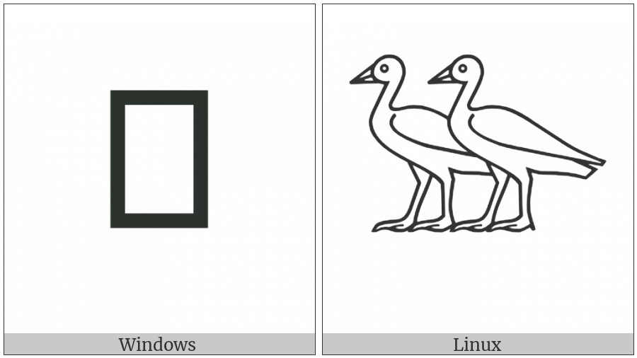 Egyptian Hieroglyph G050 on various operating systems