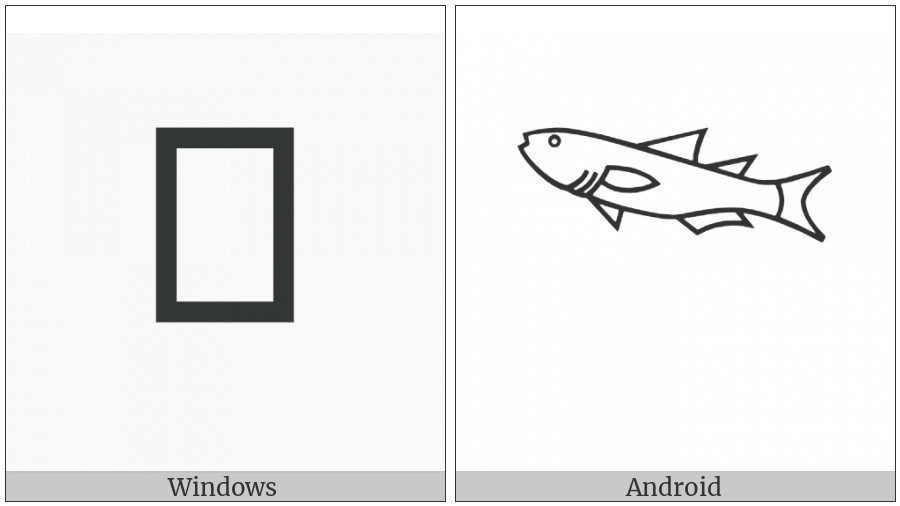 Egyptian Hieroglyph K003 on various operating systems