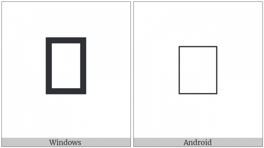 Egyptian Hieroglyph M026 on various operating systems