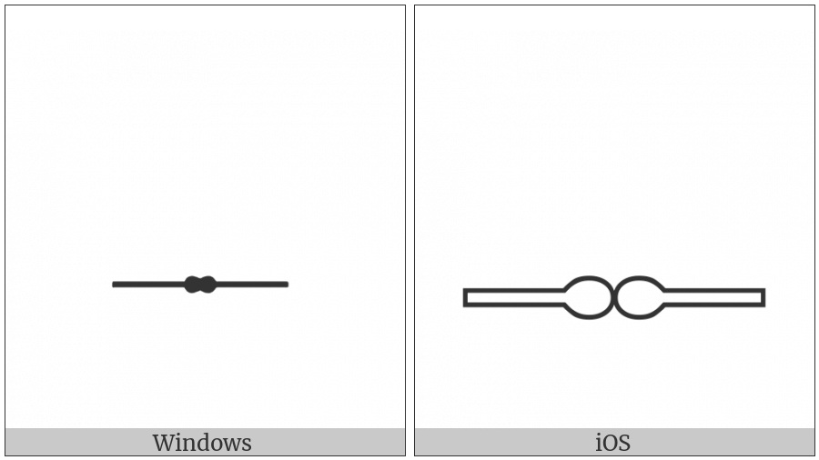 Egyptian Hieroglyph O034 on various operating systems