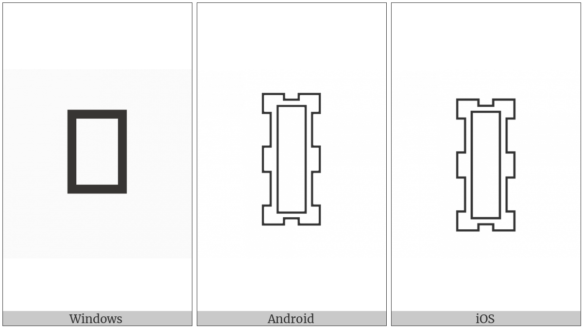 Egyptian Hieroglyph O036 on various operating systems