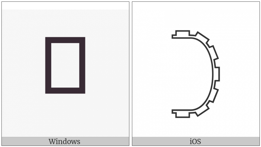 Egyptian Hieroglyph O036B on various operating systems