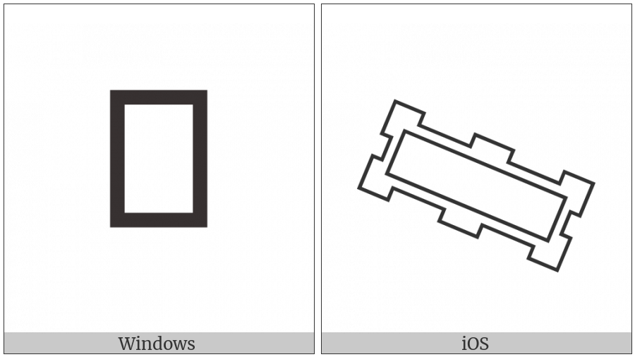 Egyptian Hieroglyph O037 on various operating systems