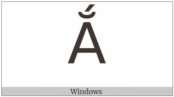 Latin Capital Letter A With Breve And Acute on various operating systems