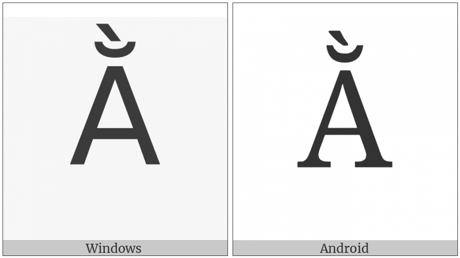Latin Capital Letter A With Breve And Grave on various operating systems