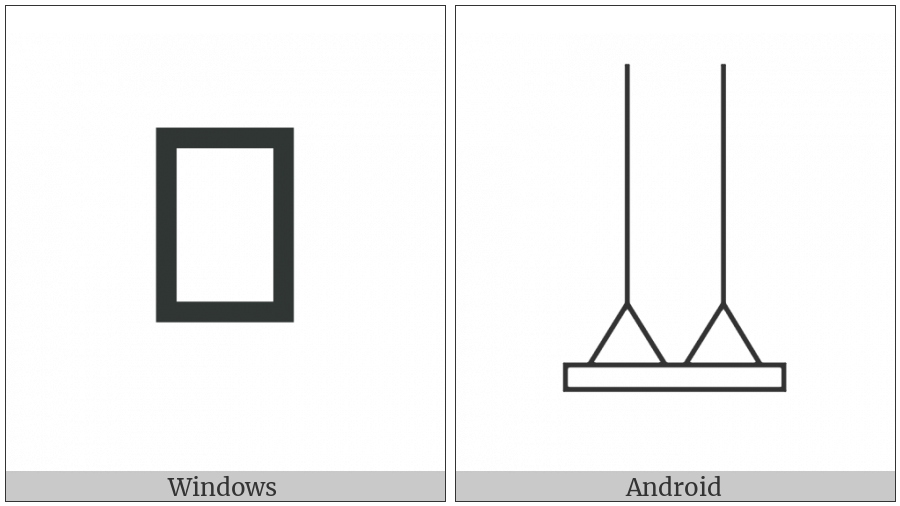 Egyptian Hieroglyph S027 on various operating systems