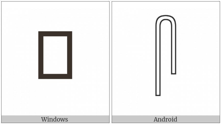 Egyptian Hieroglyph S029 on various operating systems