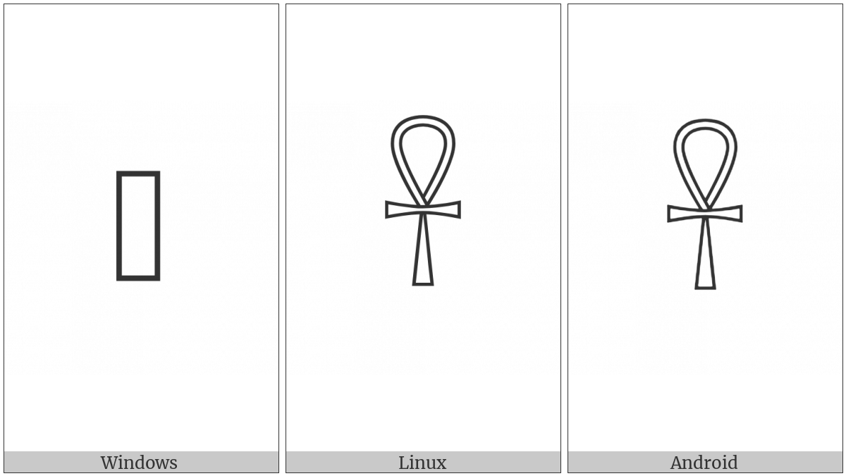 Egyptian Hieroglyph S034 on various operating systems