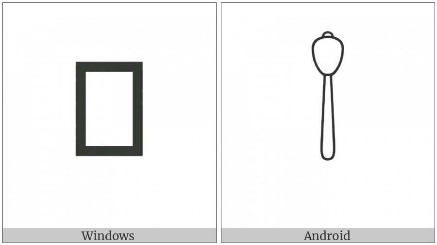 Egyptian Hieroglyph T003 on various operating systems