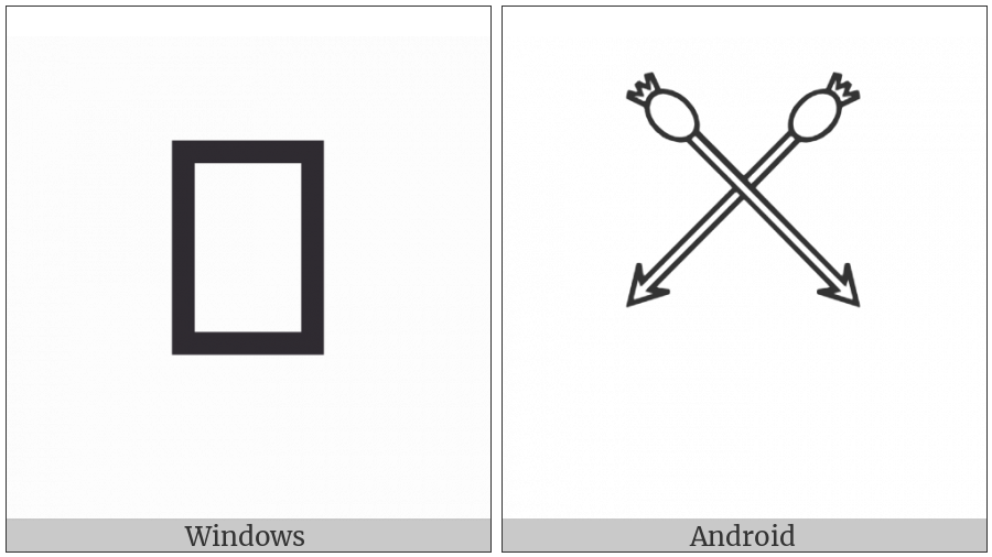 Egyptian Hieroglyph T011A on various operating systems