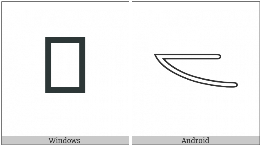 Egyptian Hieroglyph U008 on various operating systems