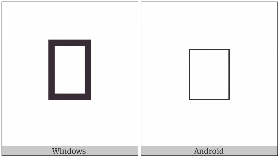 Egyptian Hieroglyph U018 on various operating systems