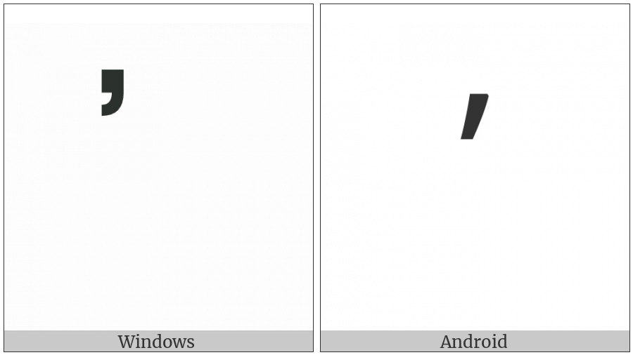 Combining Comma Above on various operating systems