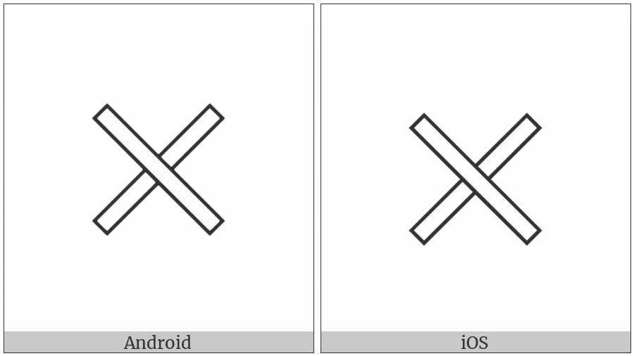 Egyptian Hieroglyph Z009 on various operating systems