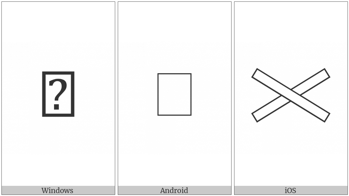 Egyptian Hieroglyph Z010 on various operating systems