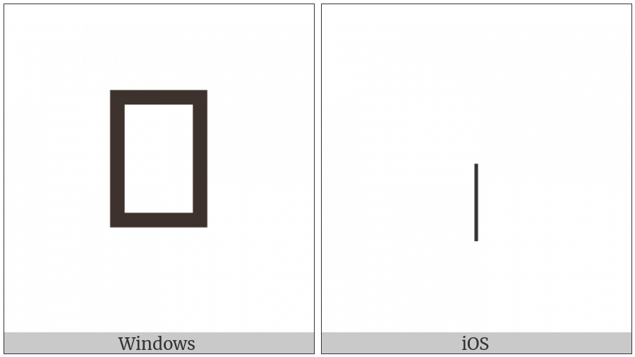 Egyptian Hieroglyph Z015 on various operating systems