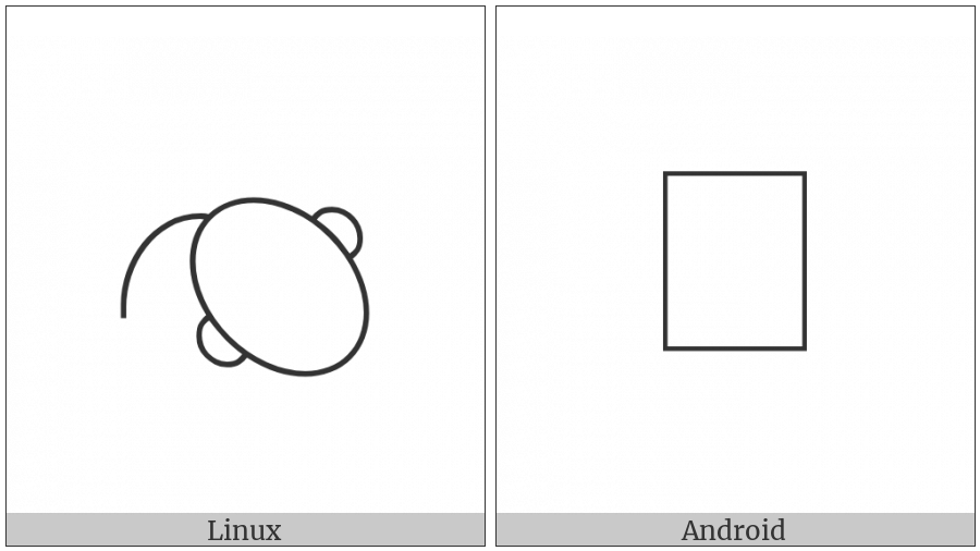 Egyptian Hieroglyph Aa003 on various operating systems