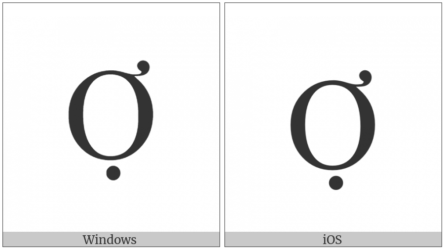 Latin Capital Letter O With Horn And Dot Below on various operating systems