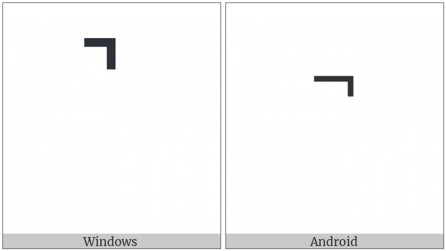 Combining Left Angle Above on various operating systems