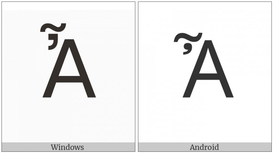 Greek Capital Letter Alpha With Psili And Perispomeni on various operating systems