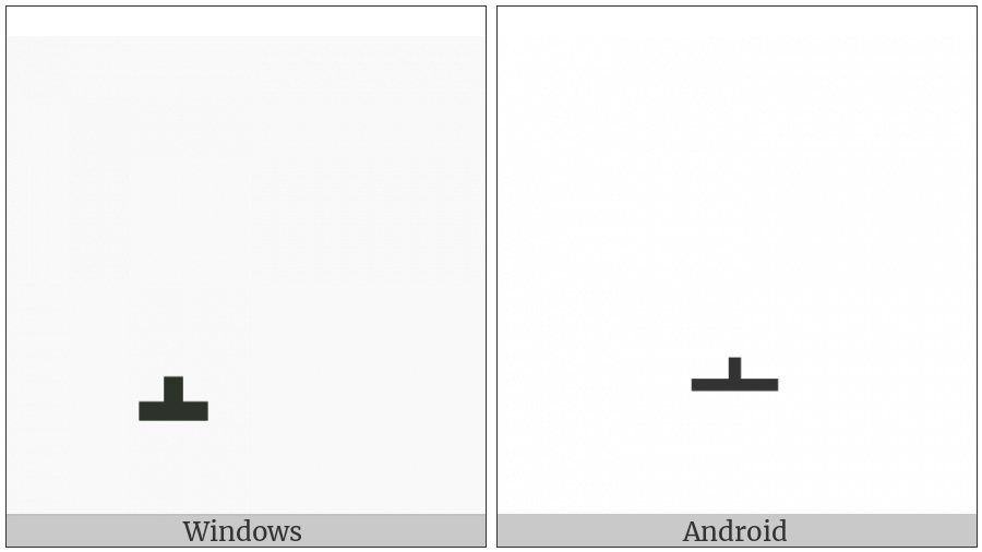 Combining Up Tack Below on various operating systems