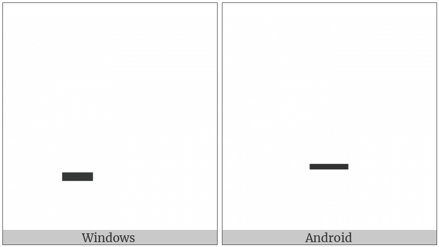Combining Minus Sign Below on various operating systems