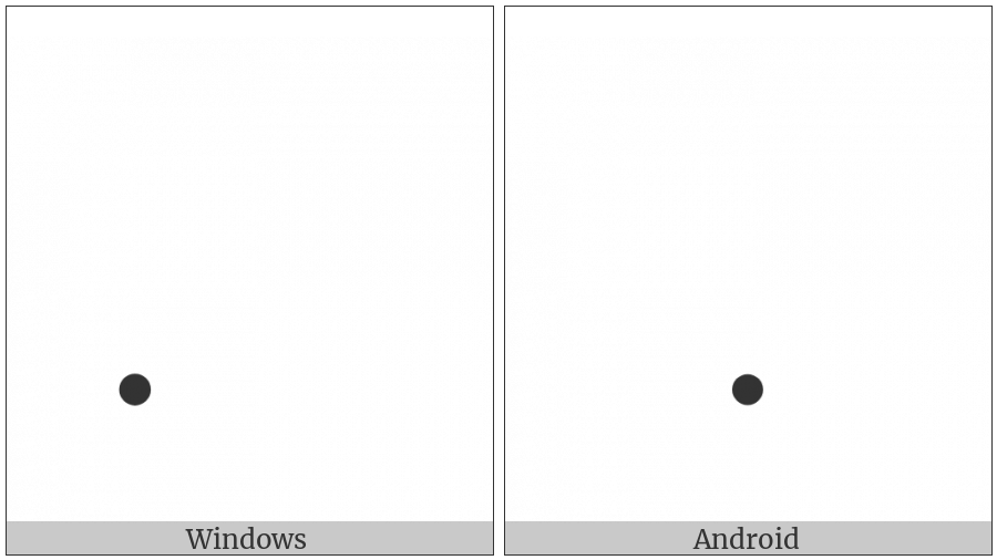 Combining Dot Below on various operating systems