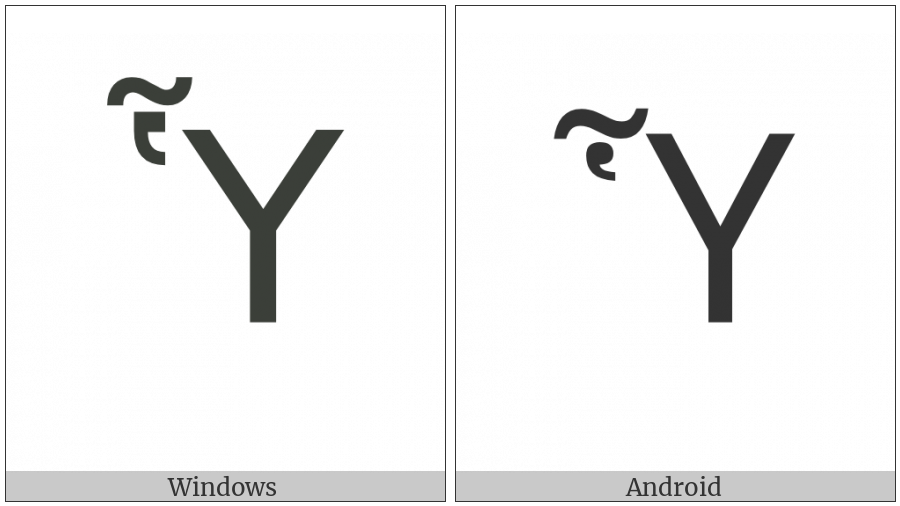 Greek Capital Letter Upsilon With Dasia And Perispomeni on various operating systems