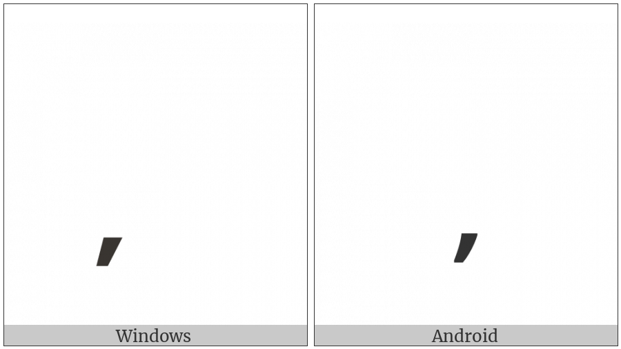 Combining Comma Below on various operating systems