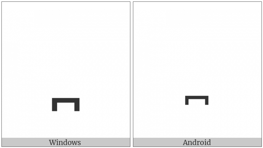 Combining Bridge Below on various operating systems