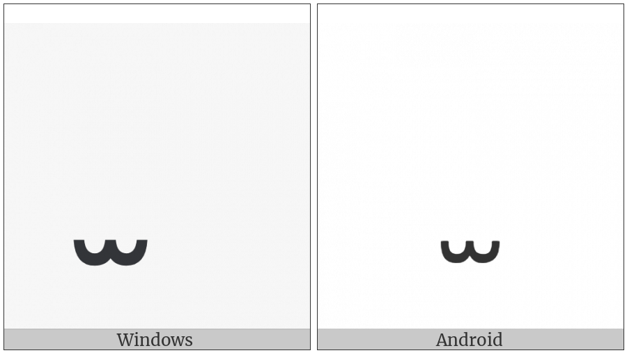 Combining Inverted Double Arch Below on various operating systems