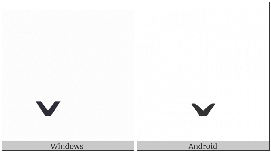Combining Caron Below on various operating systems