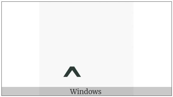 Combining Circumflex Accent Below on various operating systems