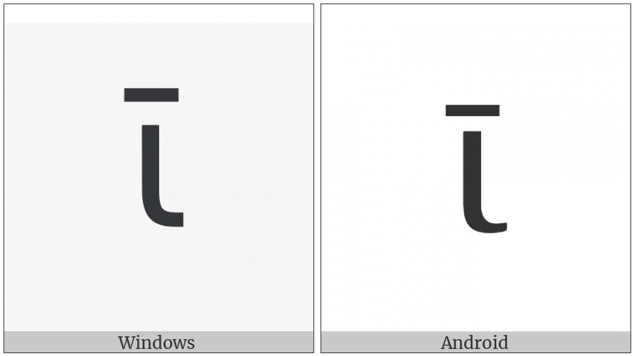 Greek Small Letter Iota With Macron on various operating systems