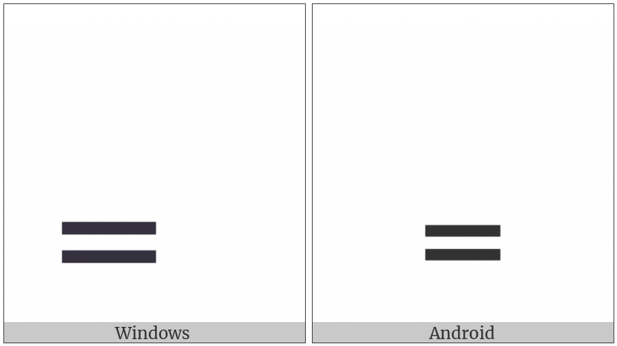 Combining Double Low Line on various operating systems