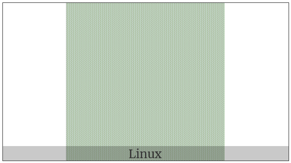 Hair Space on various operating systems