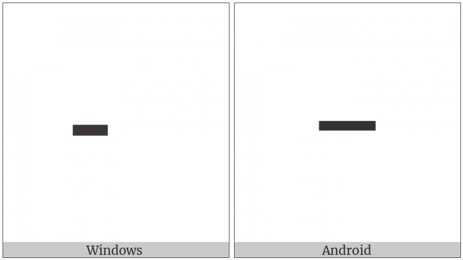 Combining Short Stroke Overlay on various operating systems