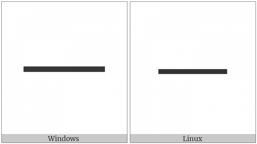 Em Dash on various operating systems